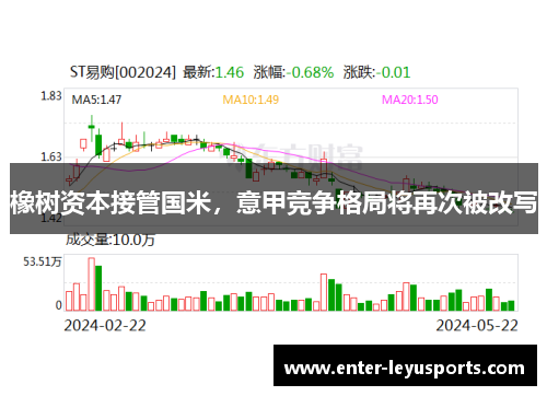 橡树资本接管国米，意甲竞争格局将再次被改写